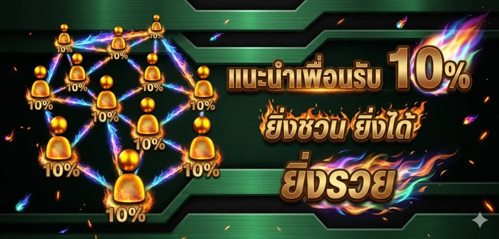 โปรโมชั่น pattaya88